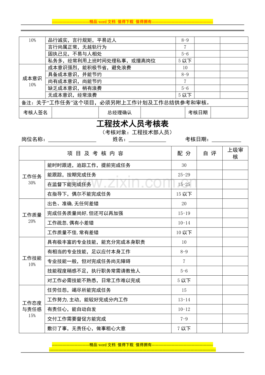 晋鼎源员工绩效考核表格..doc_第2页