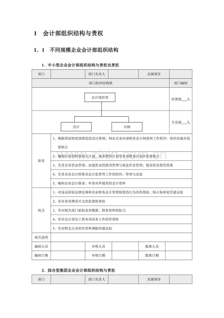 会计部组织结构设计与岗位职责.doc_第3页