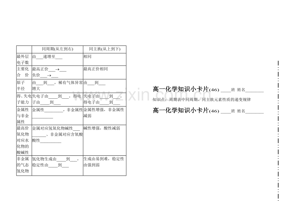 高一化学知识小卡片·周期表中同周期、同主族元素性质的递变规律46.doc_第1页