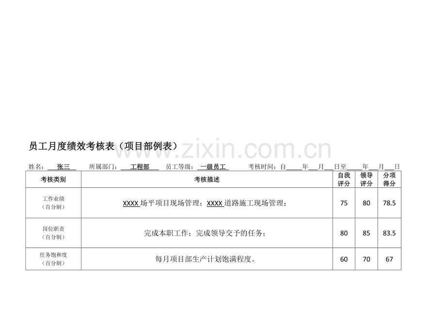 员工月度考核表1..doc_第1页