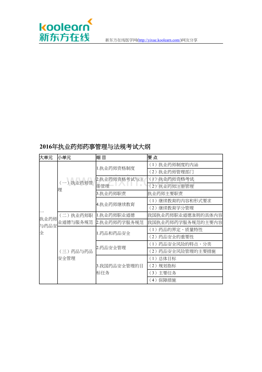 执业中药师药事管理与法规考试大纲.doc_第1页