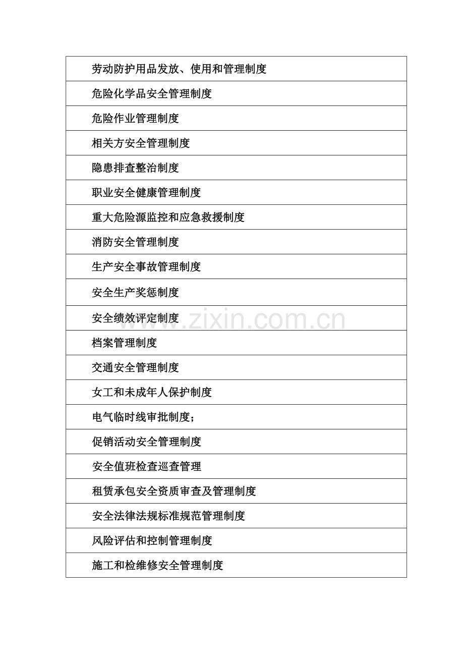 安全生产管理制度汇编(商场).doc_第3页