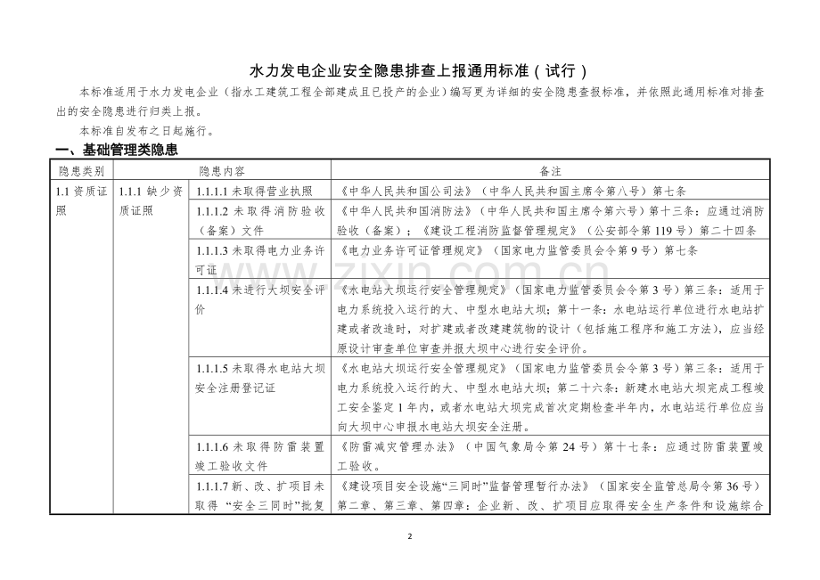 水力发电企业安全隐患排查上报通用标准(试行).doc_第2页