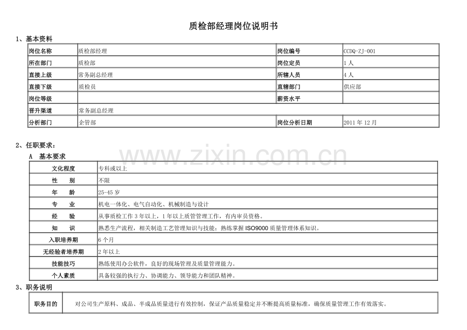 1-质管部经理岗位说明书.doc_第1页