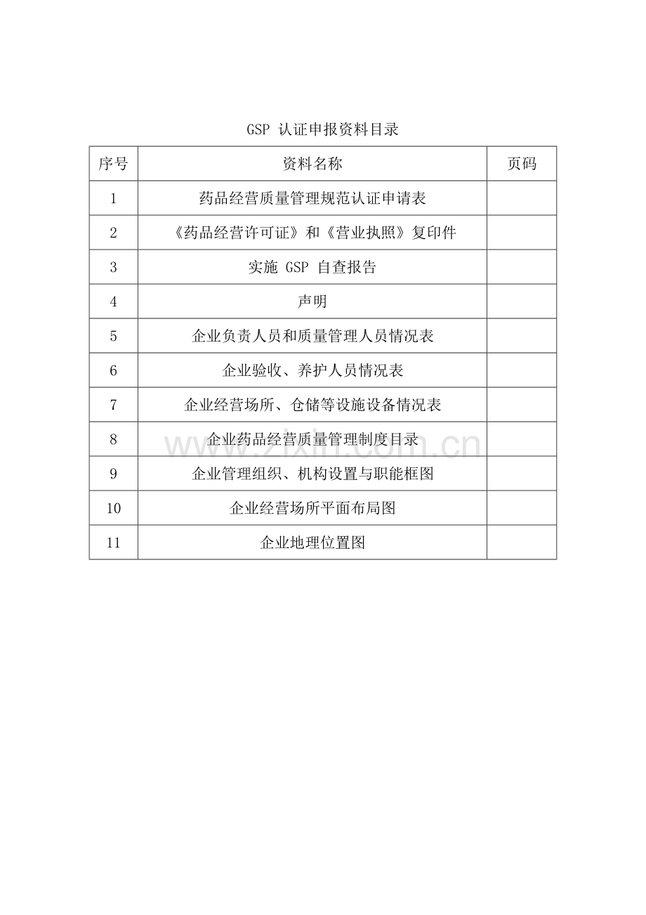 药店GSP认证资料汇总.doc_第3页