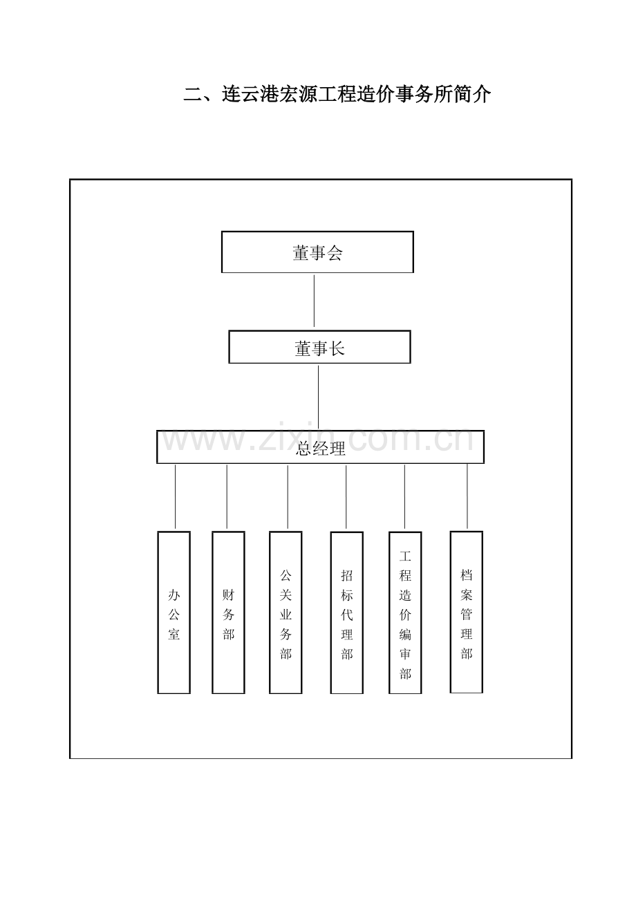 一、工程招标代理机构营业场所、.doc_第2页