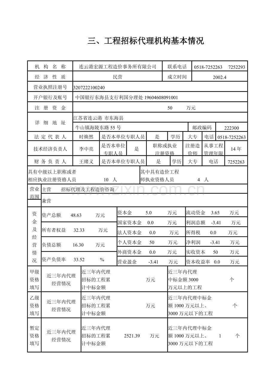 一、工程招标代理机构营业场所、.doc_第3页