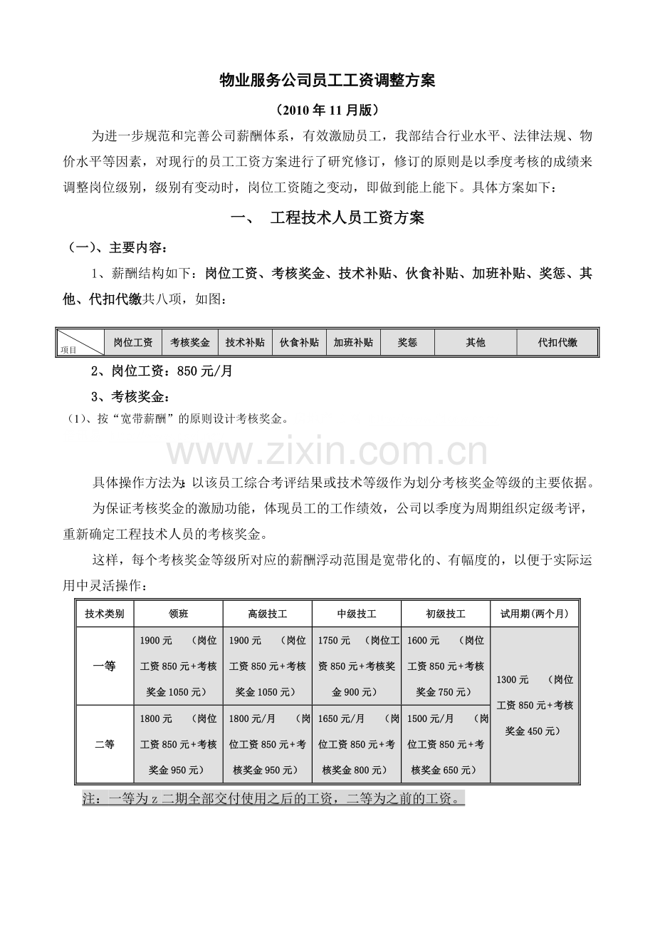 物业服务公司员工工资调整方案.doc_第1页