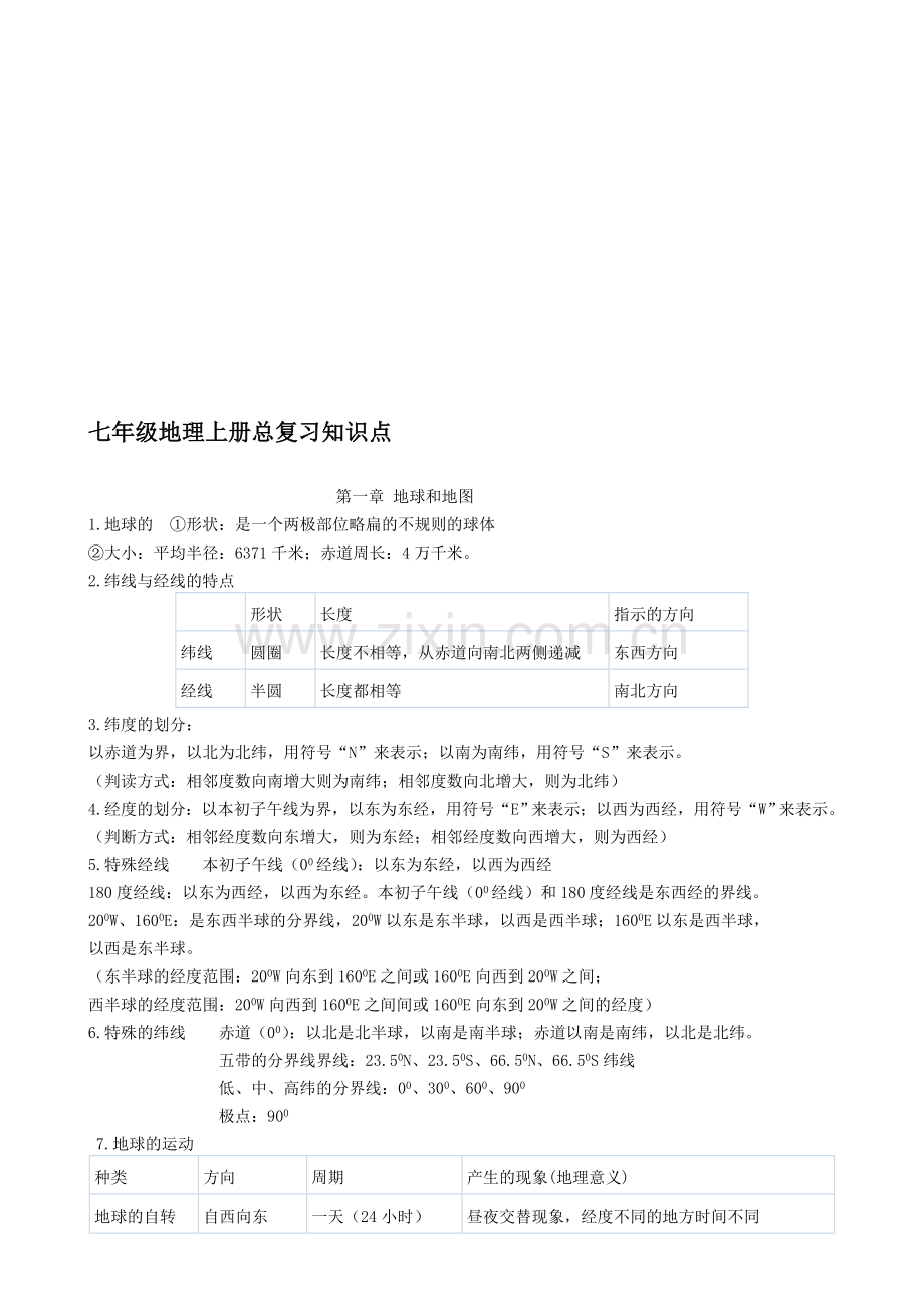 初一地理上册期末总复习.doc_第1页