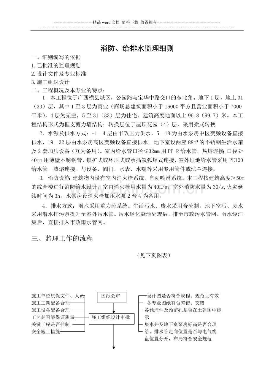 消防、给排水专业.doc_第2页