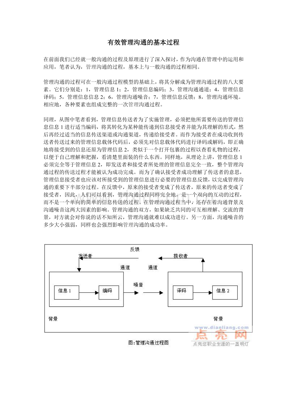 有效管理沟通的基本过程.doc_第1页