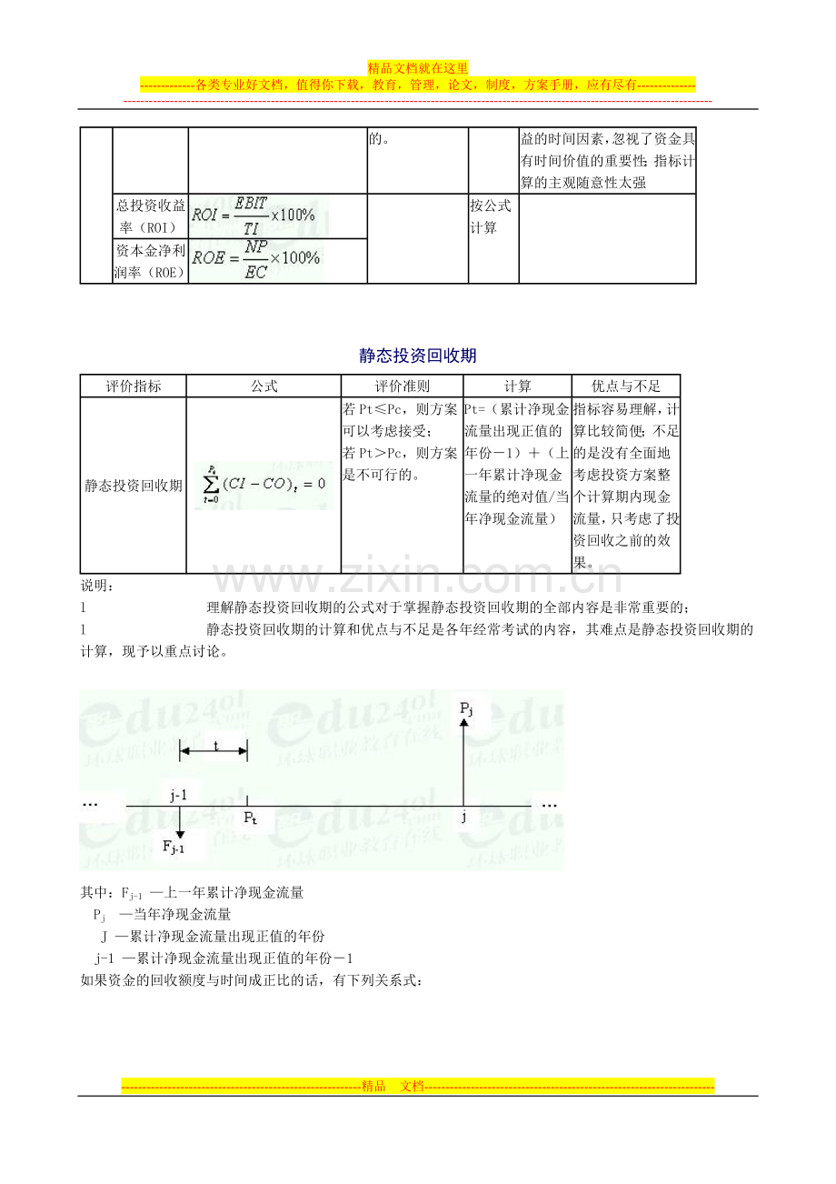 工程造价管理基础理论与相关法规精讲班第7讲讲义.doc_第2页