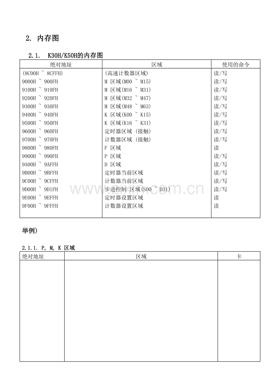 中文用户手册(WORD)K10-60S-通讯模块RS232C99.doc_第3页