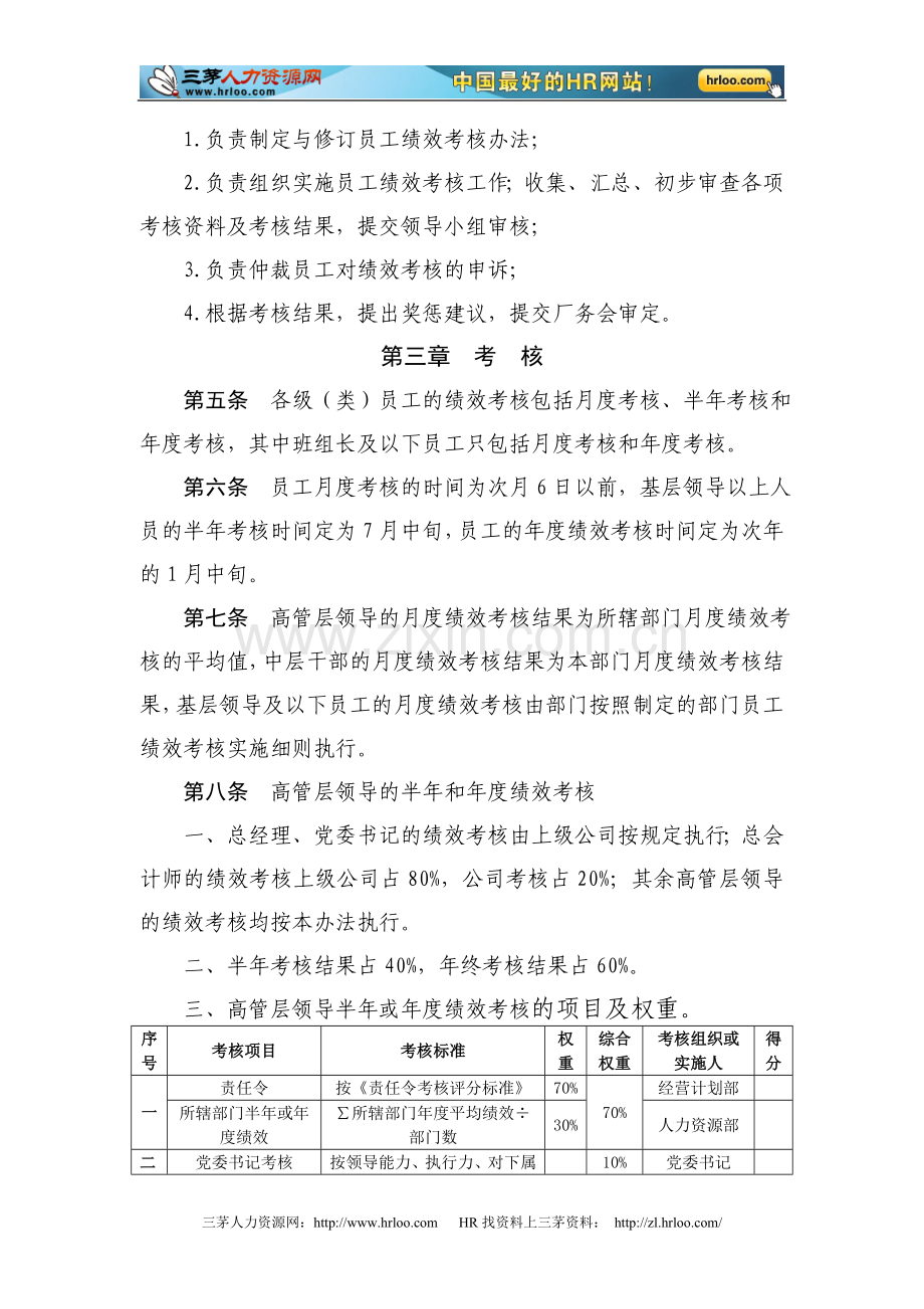 某国有企业-公司员工绩效考核办法..doc_第2页