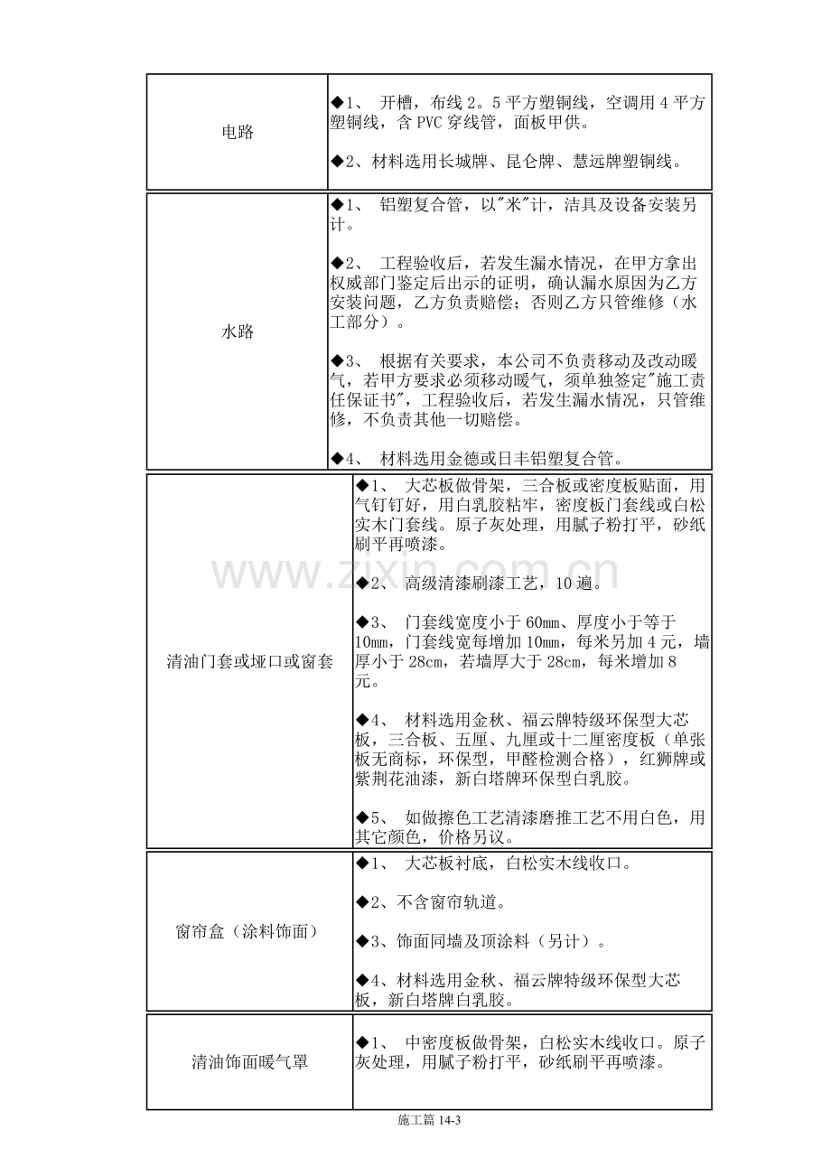 装修-家装完全手册(施工篇).doc_第3页