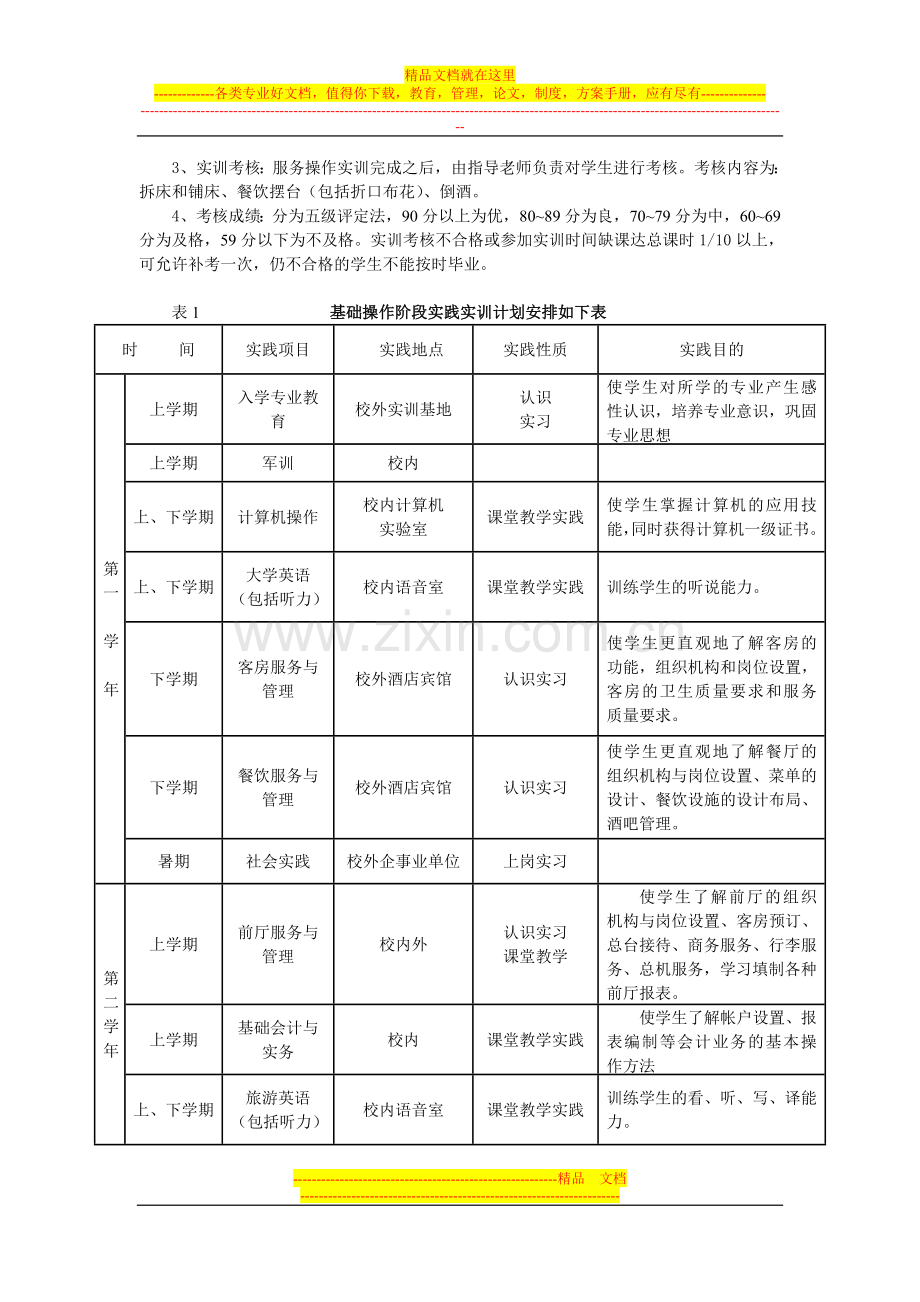 旅游管理专业实践教学计划18.doc_第2页