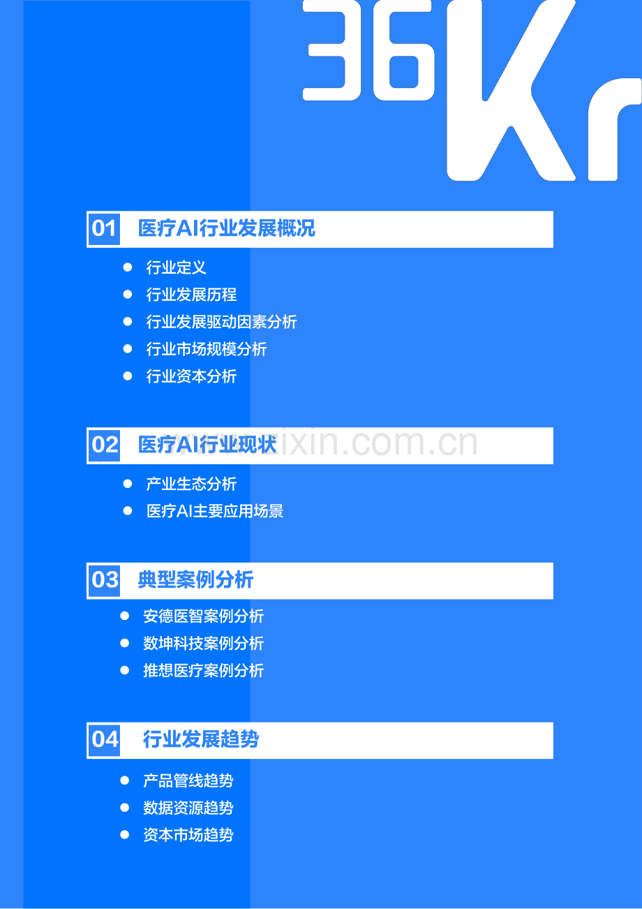 2021中国医疗AI行业研究报告.pdf_第3页