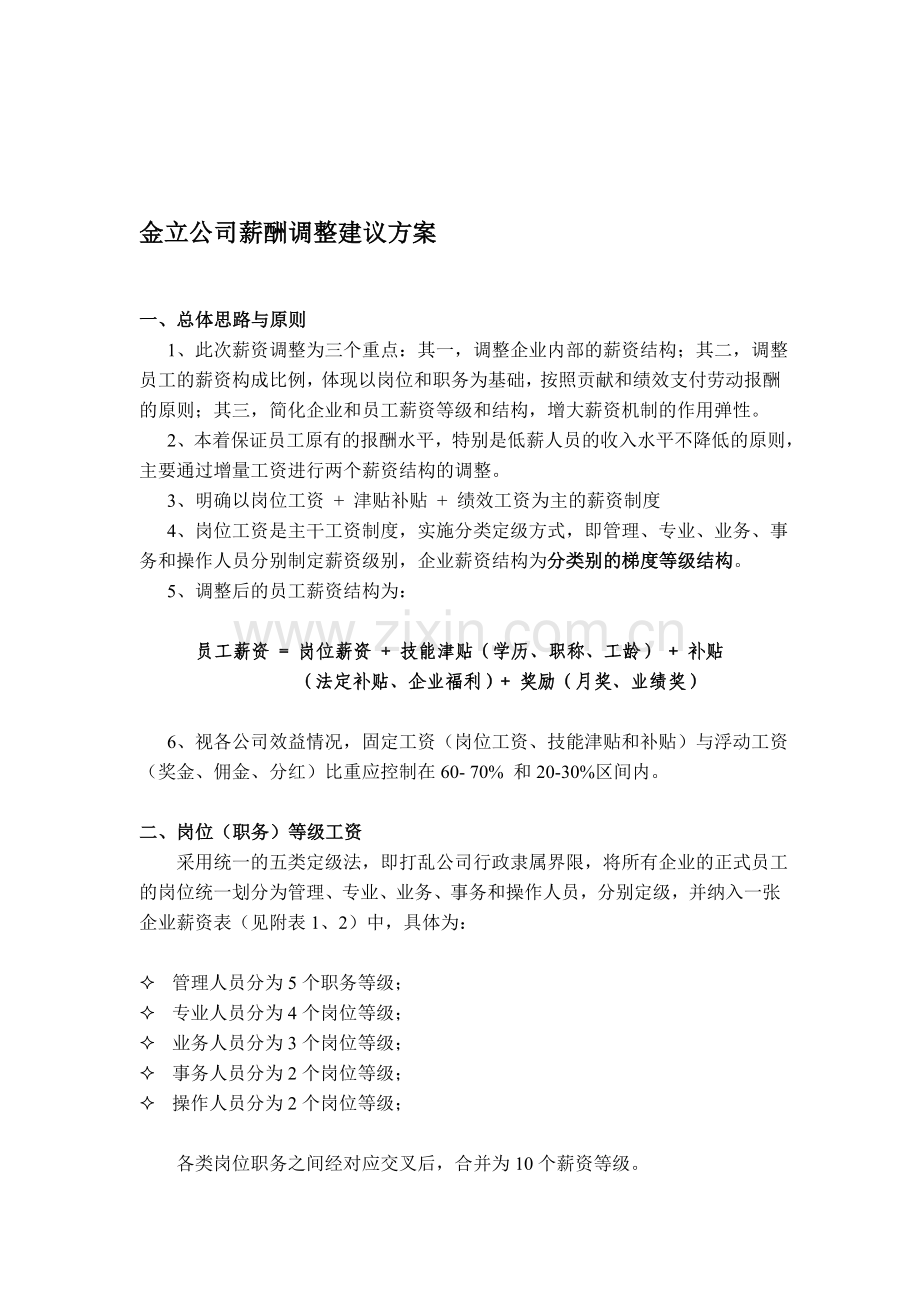 某公司薪酬调整建议方案.doc_第1页