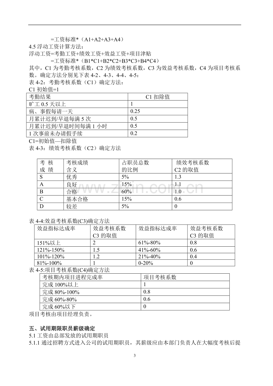 TCL工资管理制度.doc_第3页