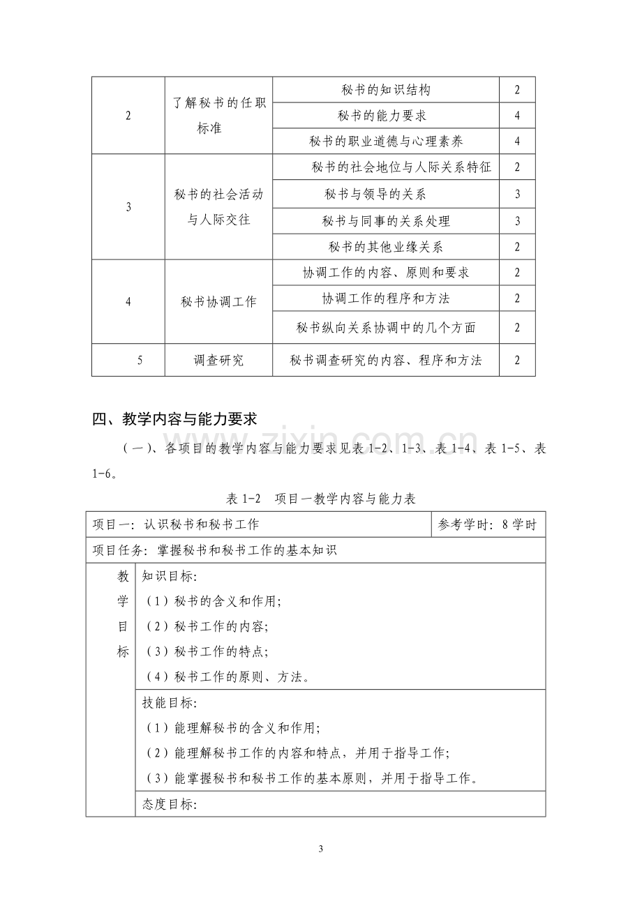 秘书学课程标准.doc_第3页