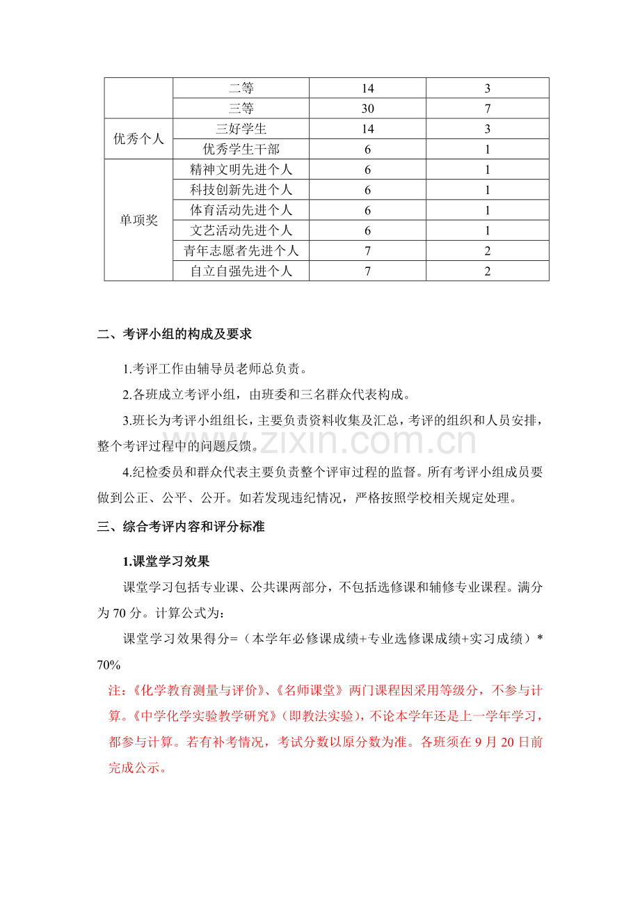 2013-2014学年度2011级师范综合考评实施细则.doc_第2页