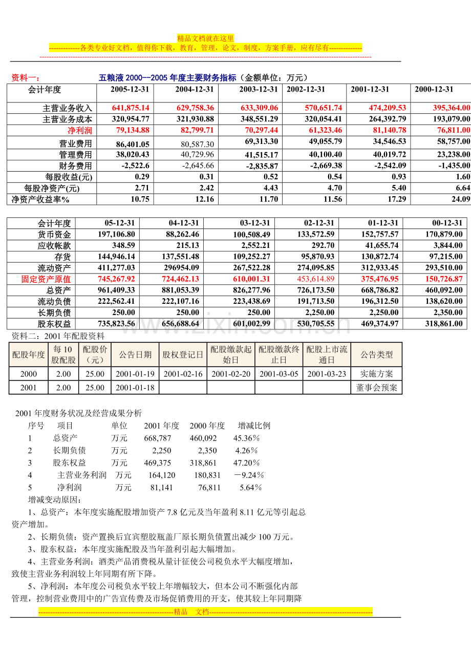 财务管理教学案例024五粮液财务分析案例.doc_第1页