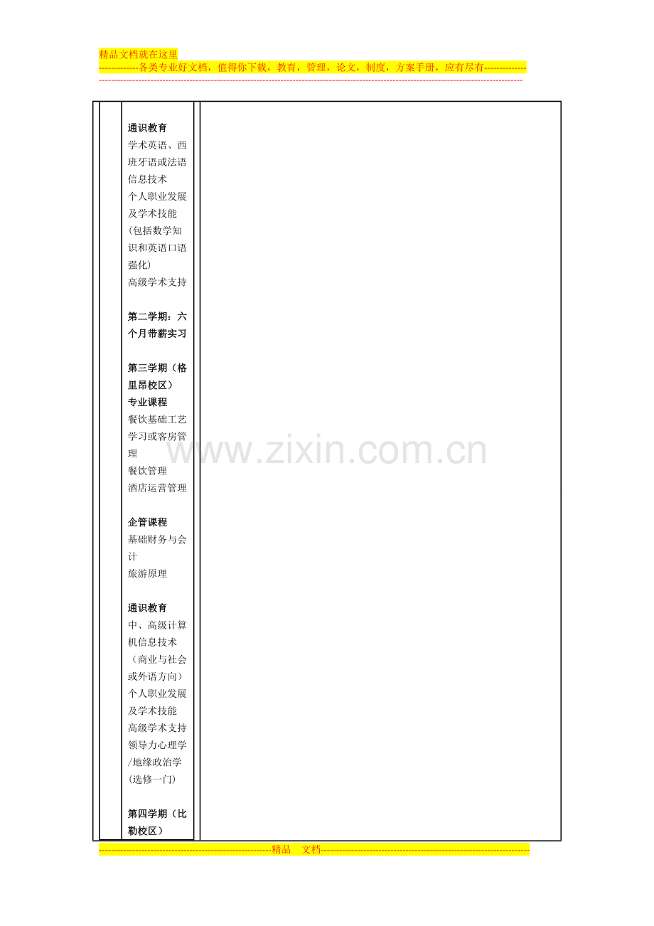 格里昂酒店管理学院酒店管理与环境管理本科.doc_第2页