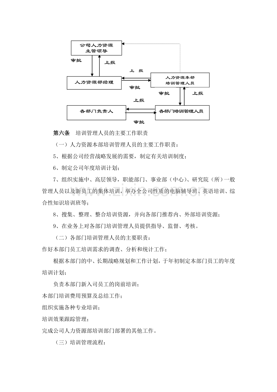 056北京首信股份有限公司员工培训管理办法-DOC16页-新动力培训.doc_第3页