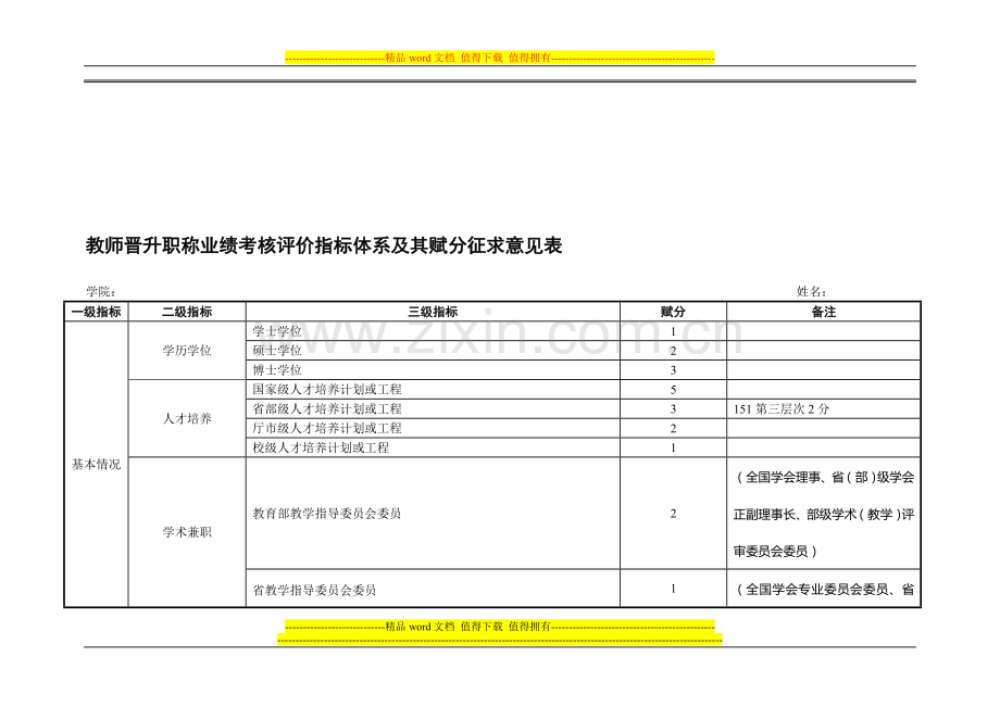 教师晋升职称业绩考核评价指标体系及其赋分征求意见表..doc_第1页