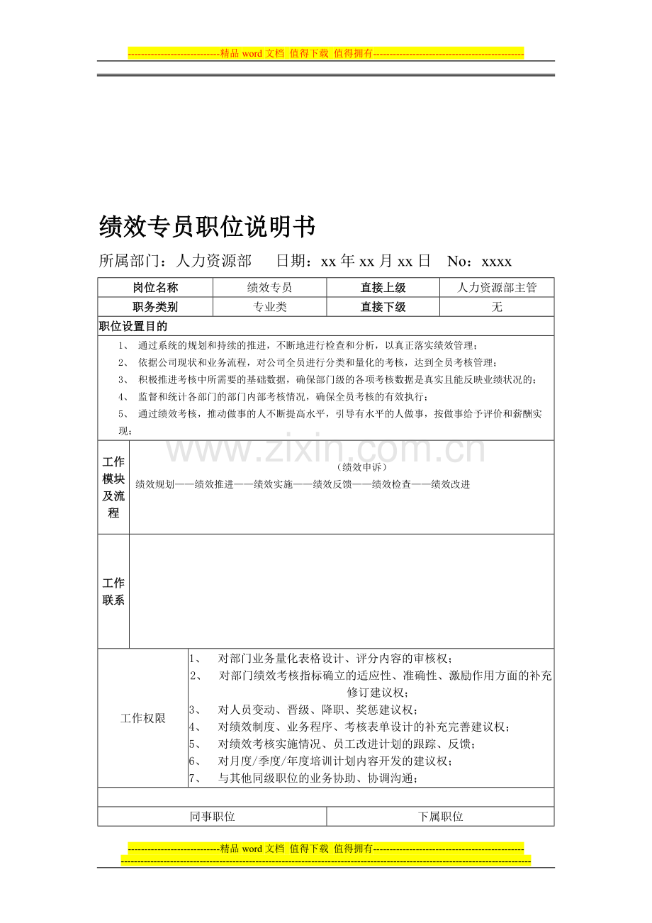 绩效专员职位说明书(收集).doc_第1页