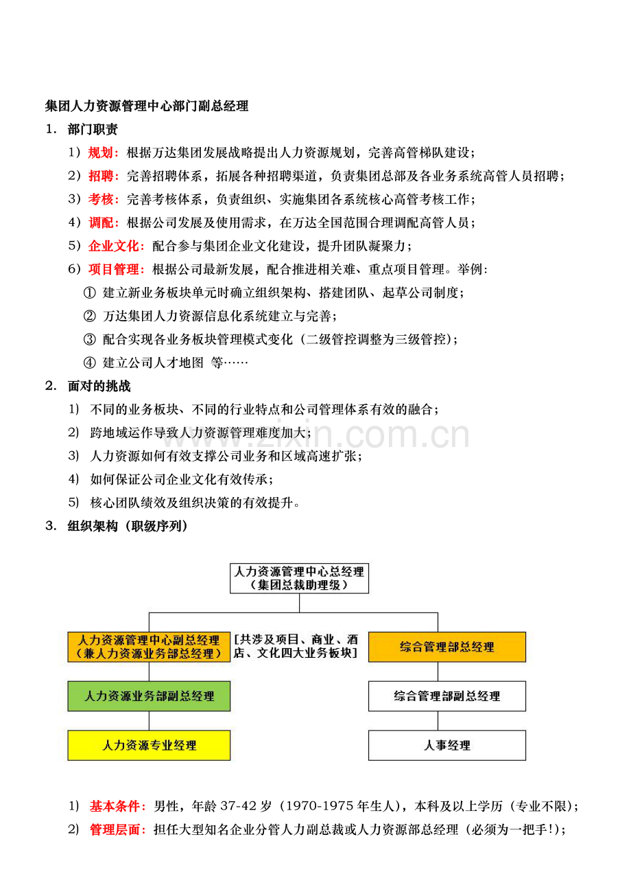 人力资源中心副总岗位要求-万达.doc_第1页