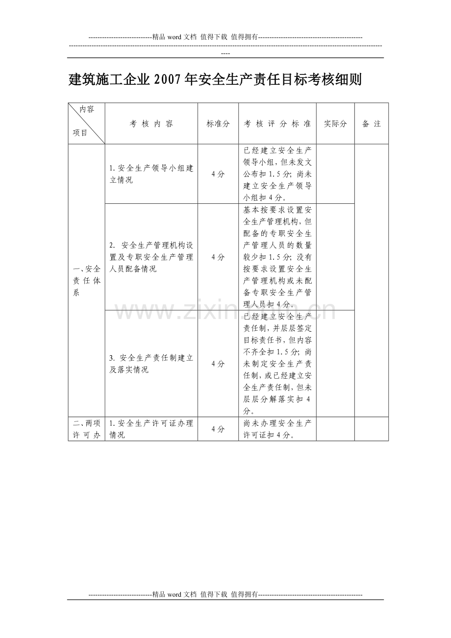 建筑施工企业2007年安全生产责任目标考核细则..doc_第1页