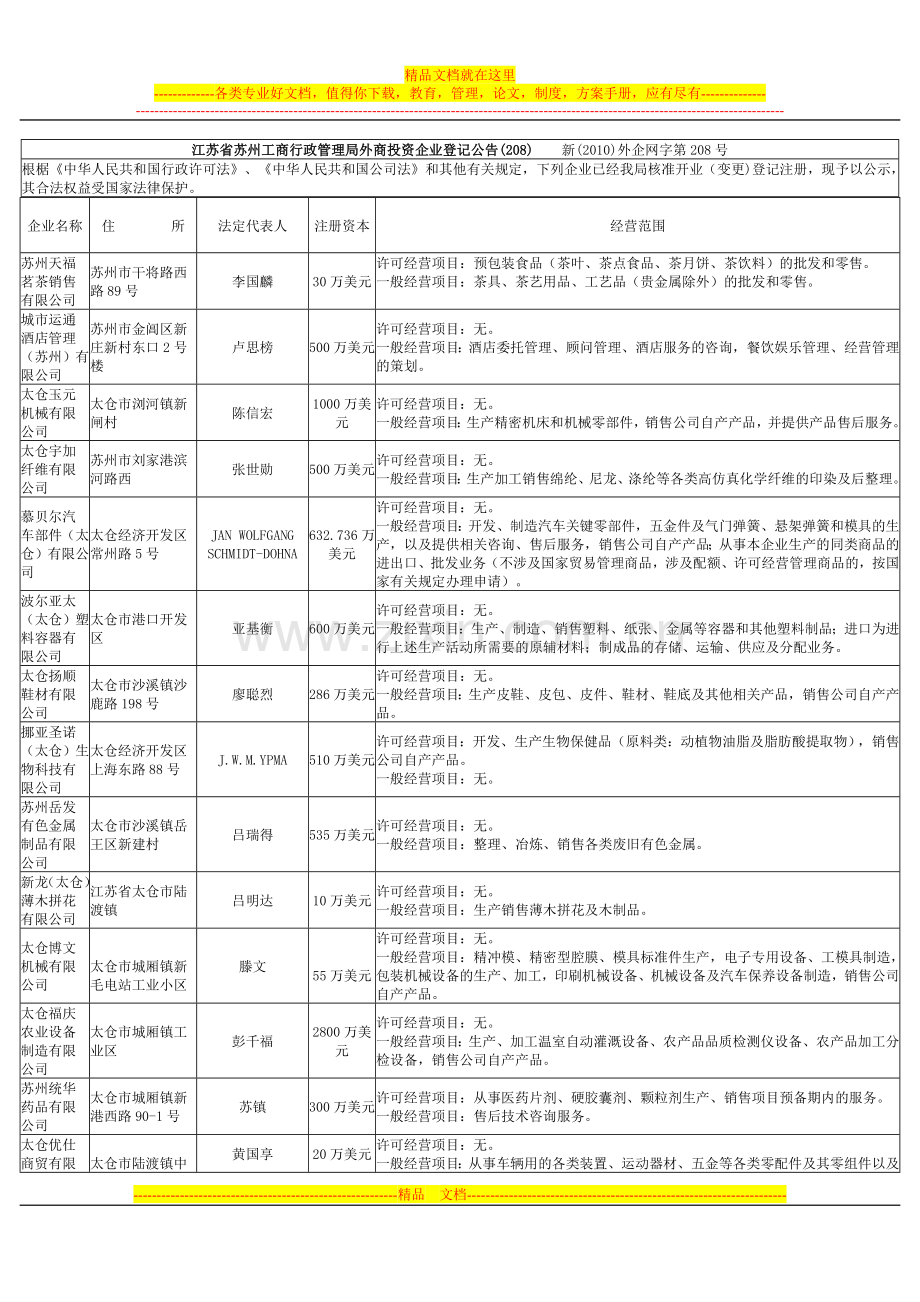 江苏省苏州工商行政管理局外商投资企业登记公告208.doc_第1页