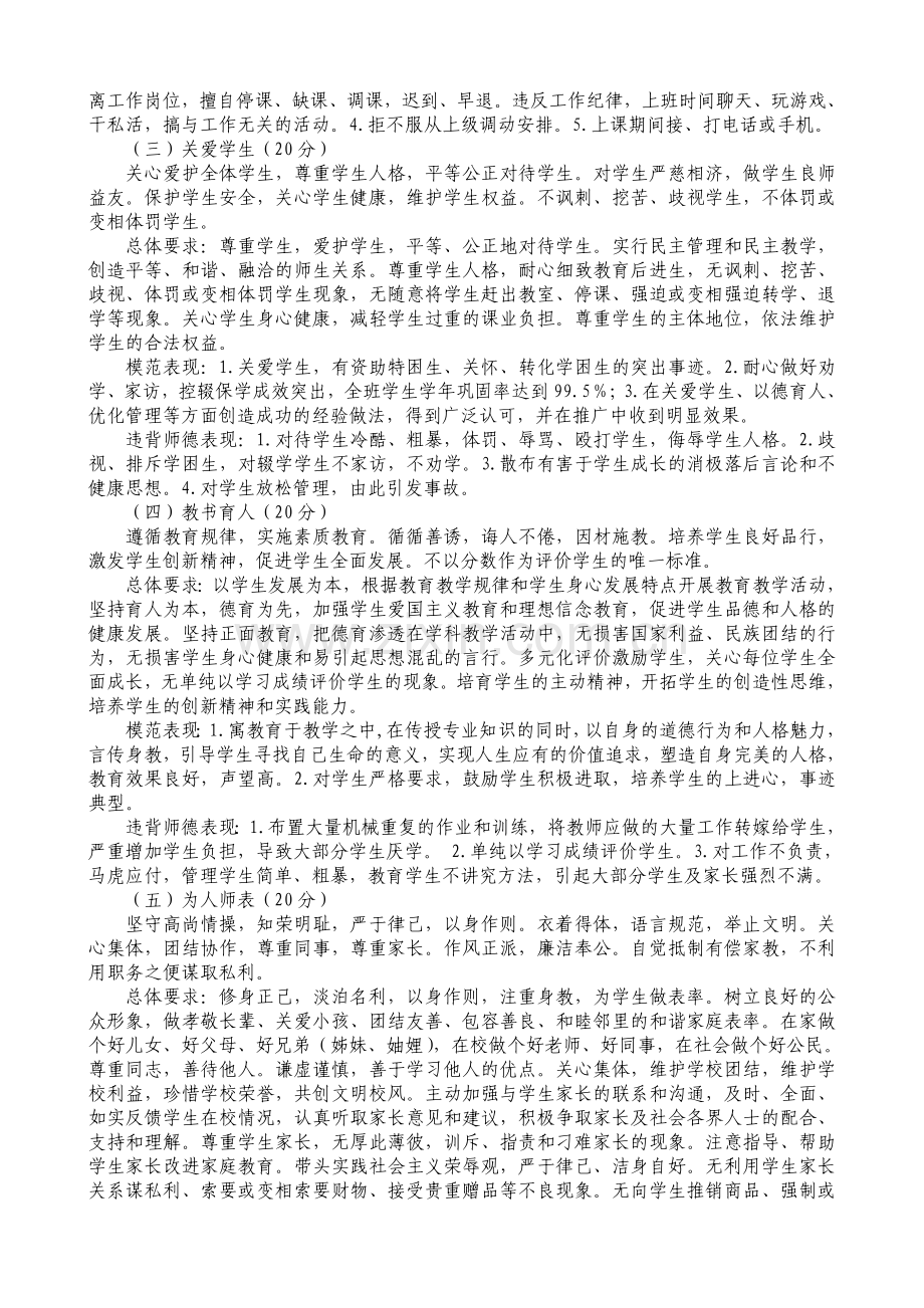 临港六中教师职业道德考核评估方案..doc_第3页