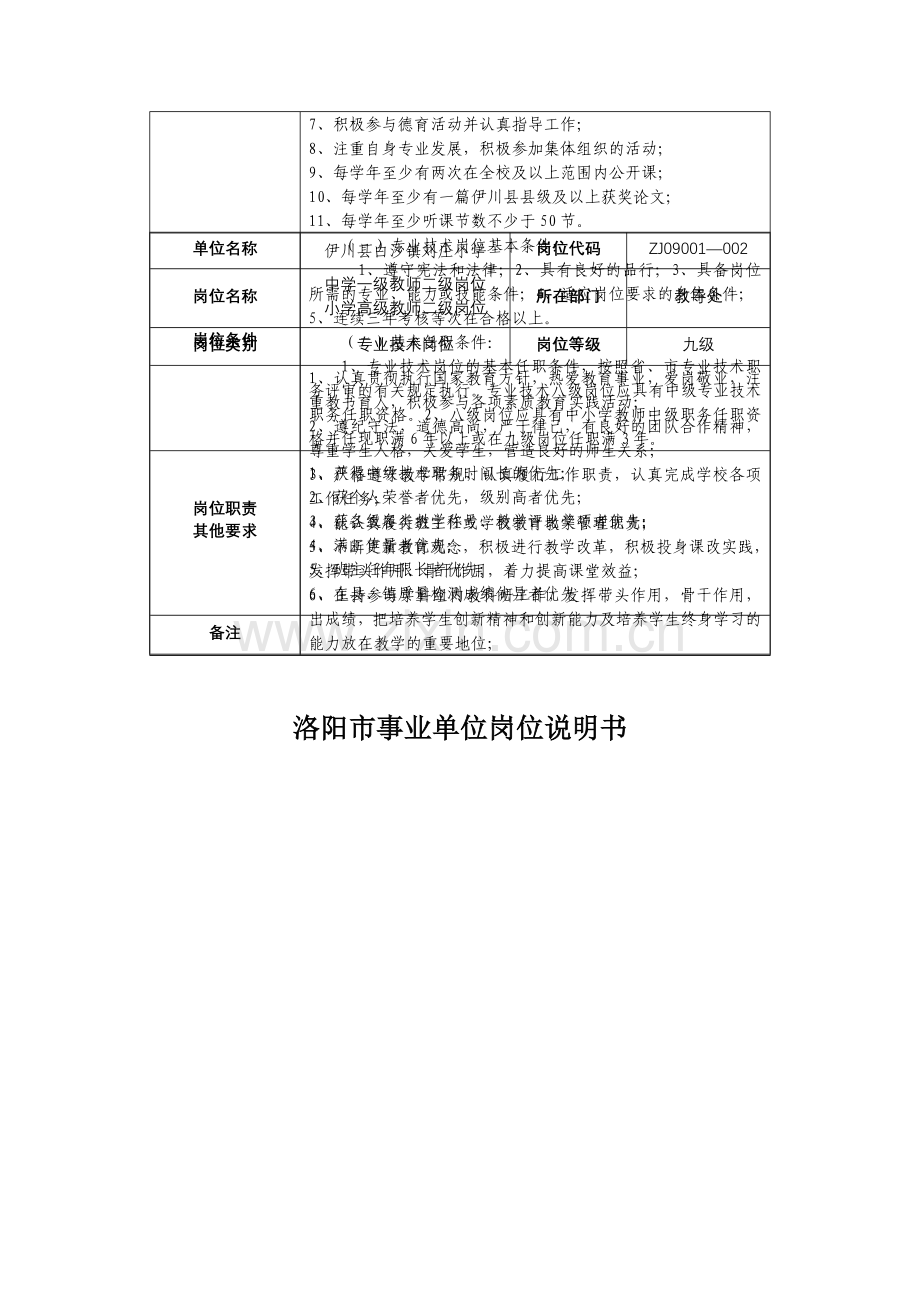 刘庄小学岗位说明书.doc_第2页