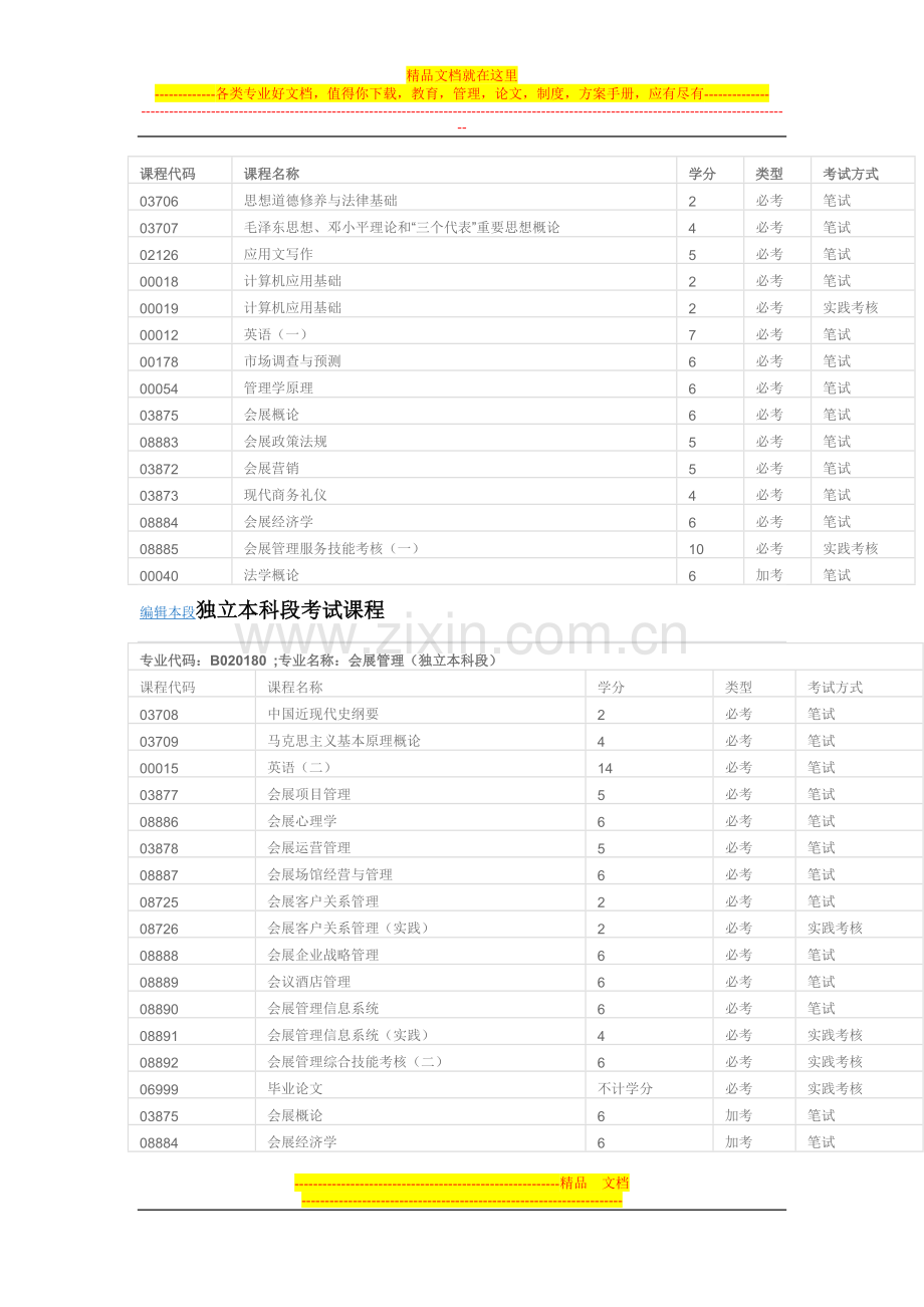 广州自考会展管理.doc_第2页