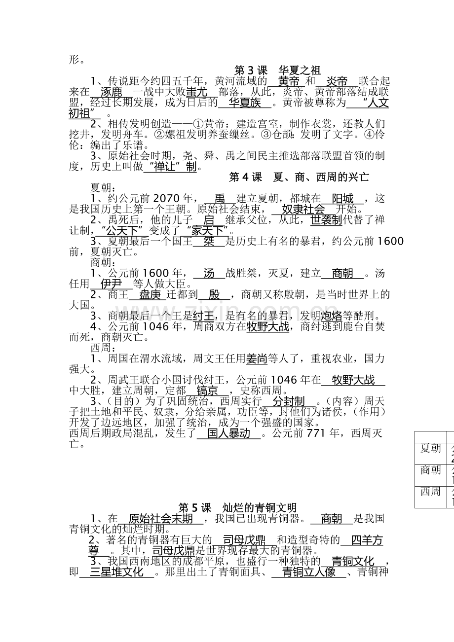 七年级历史上册期中复习提纲.doc_第2页