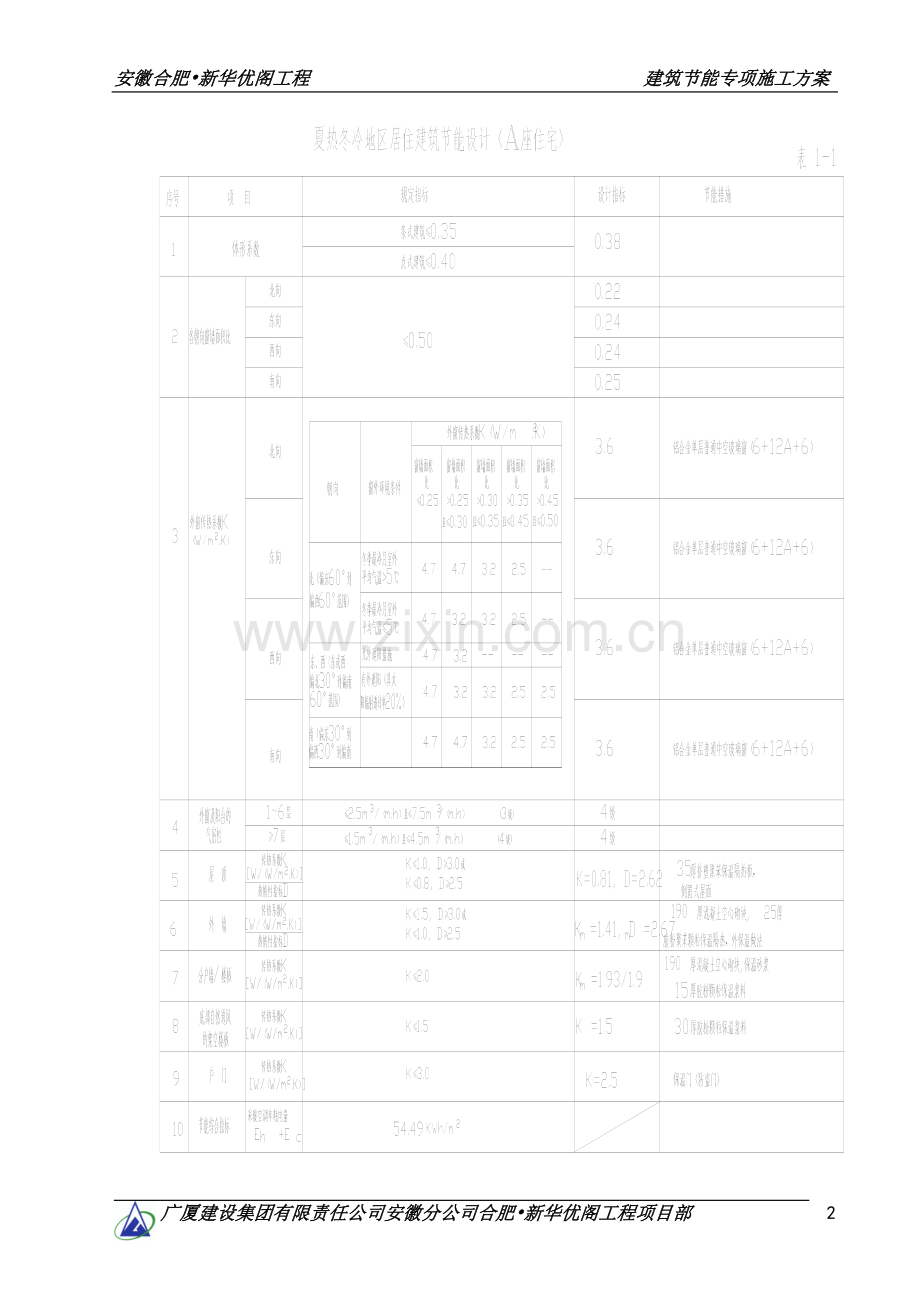 建筑节能施工方案111.doc_第2页