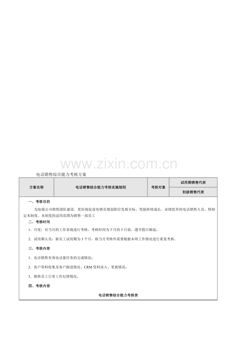 电话销售综合能力考核方案..doc_第1页