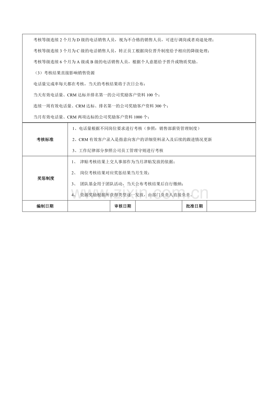 电话销售综合能力考核方案..doc_第3页