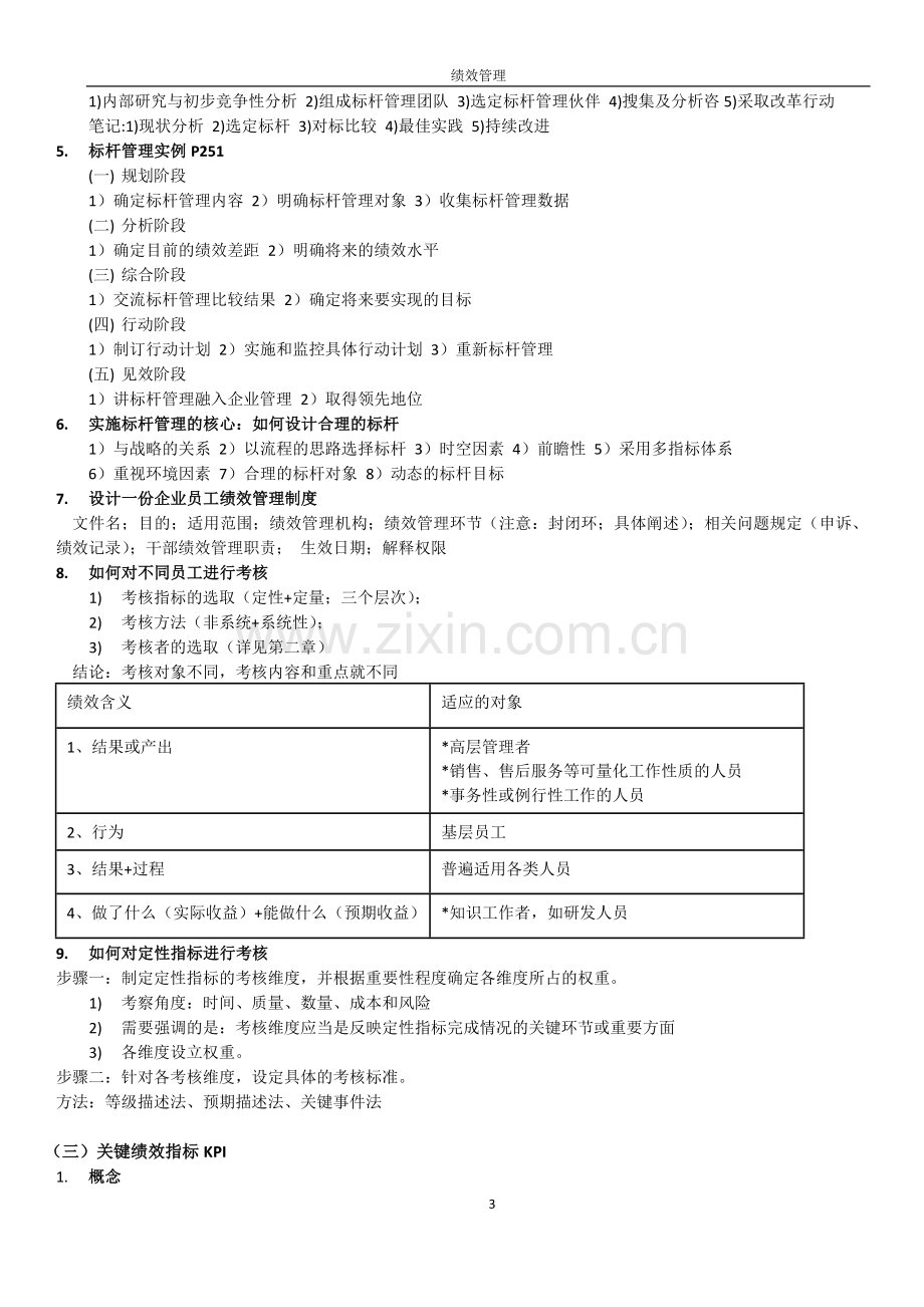 绩效管理考试大纲.doc_第3页