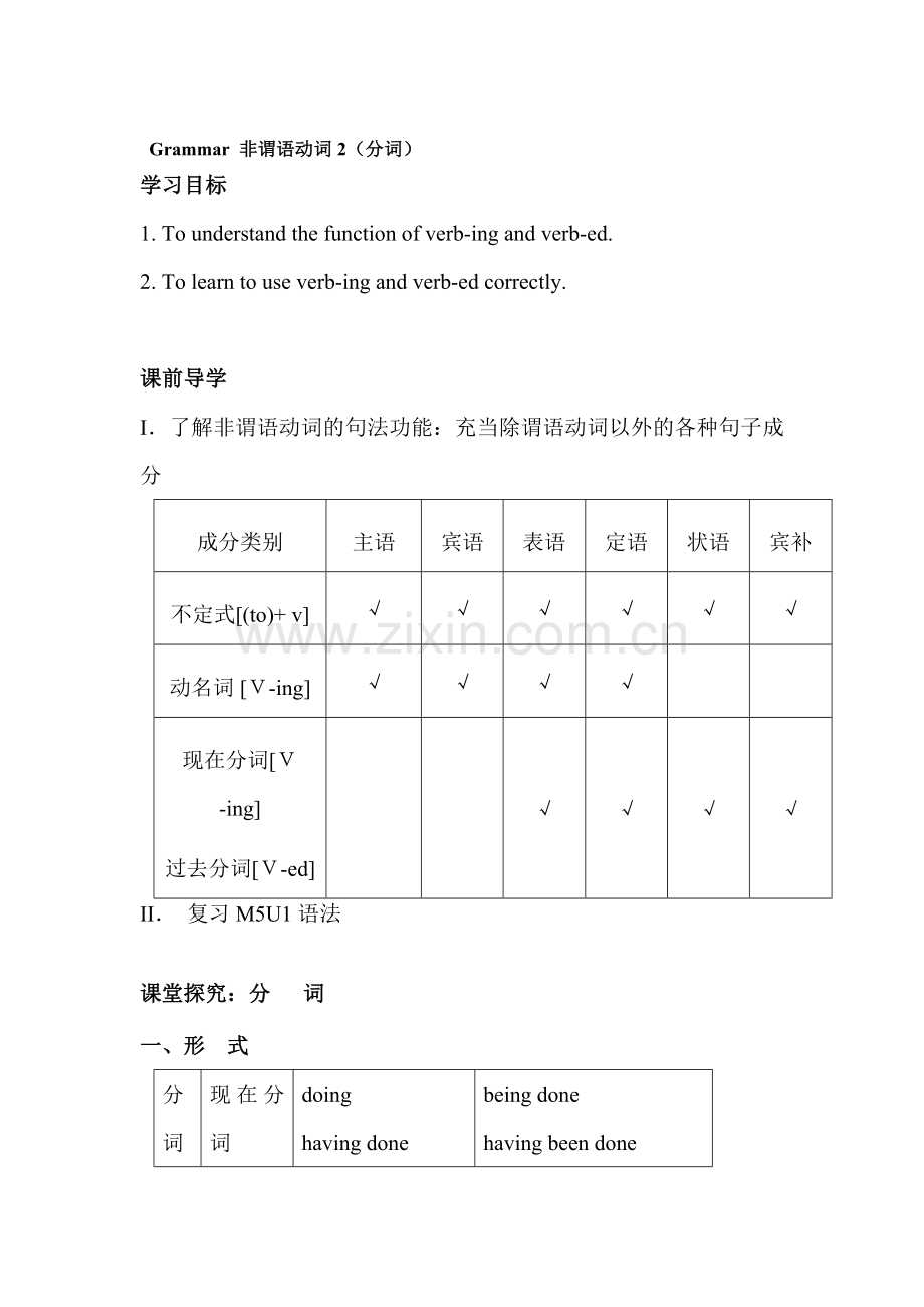 2017-2018学年高二英语下学期知识点检测5.doc_第1页