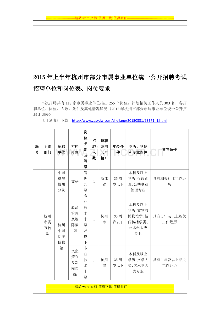 2015年上半年杭州市部分市属事业单位统一公开招聘考试招聘单位和岗位表、岗位要求.doc_第1页