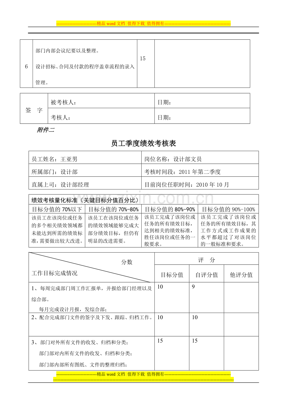 员工季度考核表(空表)..doc_第2页