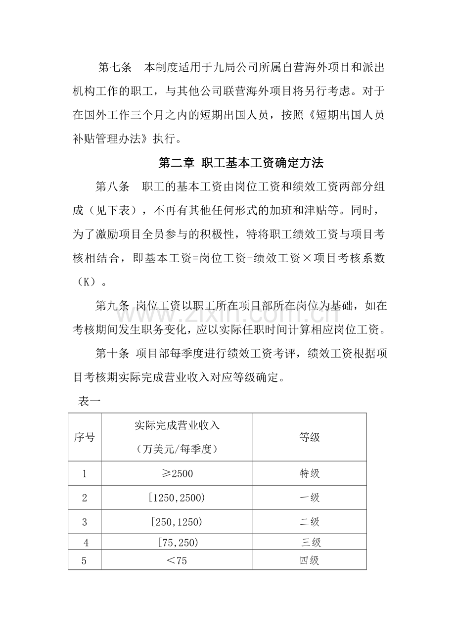 中国水利水电第九工程局待遇-海外项目职工工资管理办法.doc_第2页