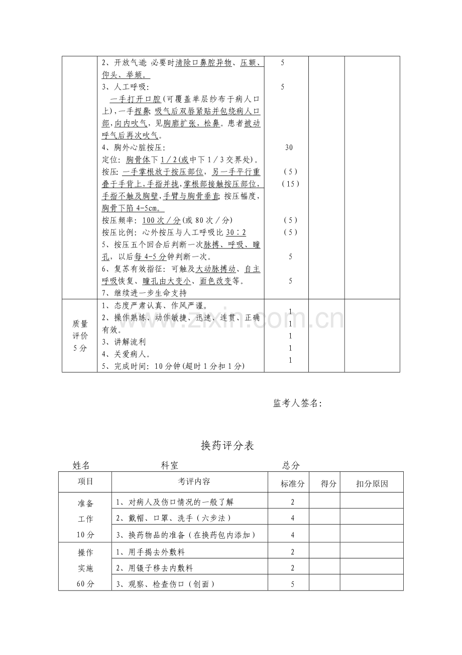 临床三基技能操作考核评分标准..doc_第2页