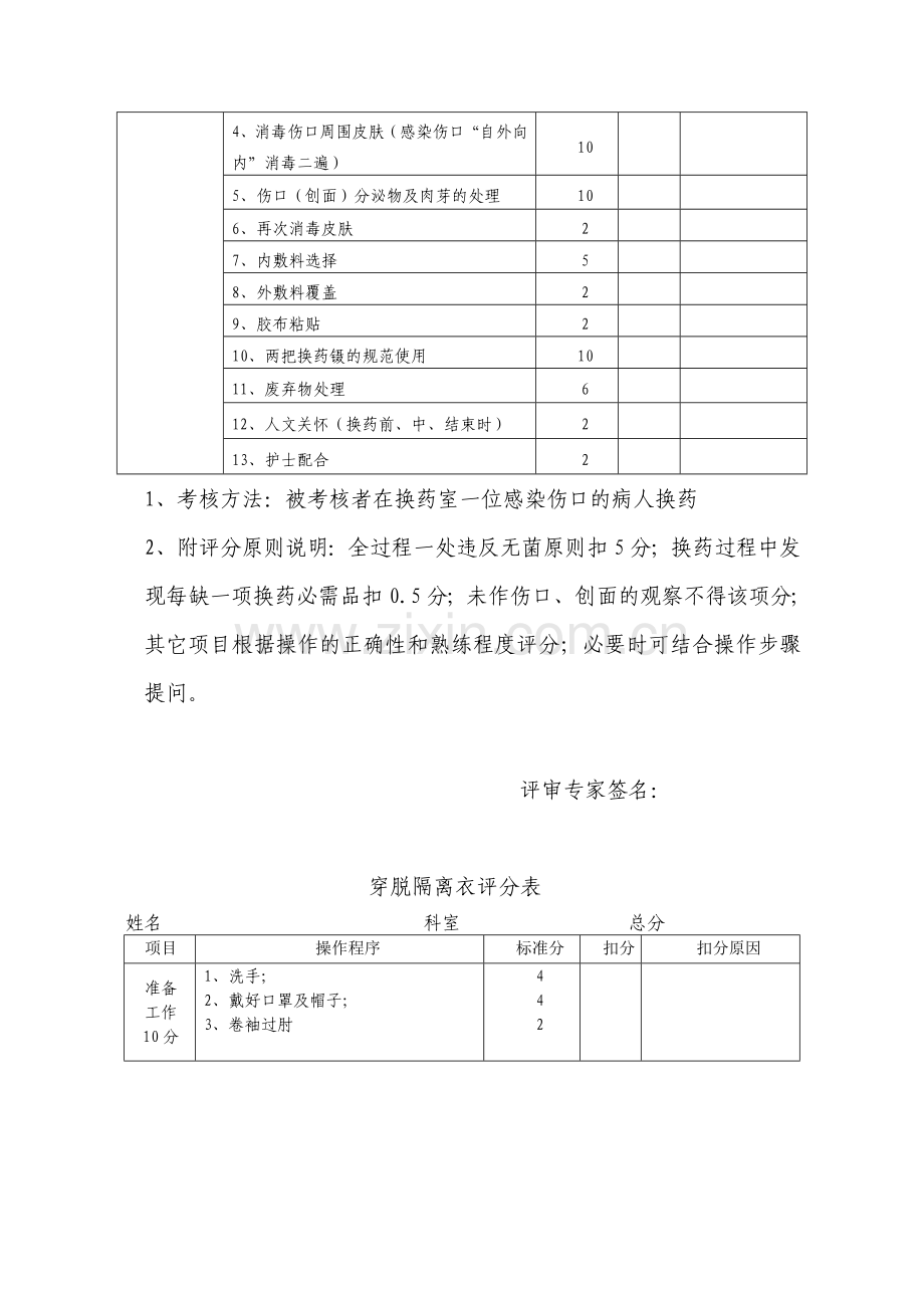 临床三基技能操作考核评分标准..doc_第3页