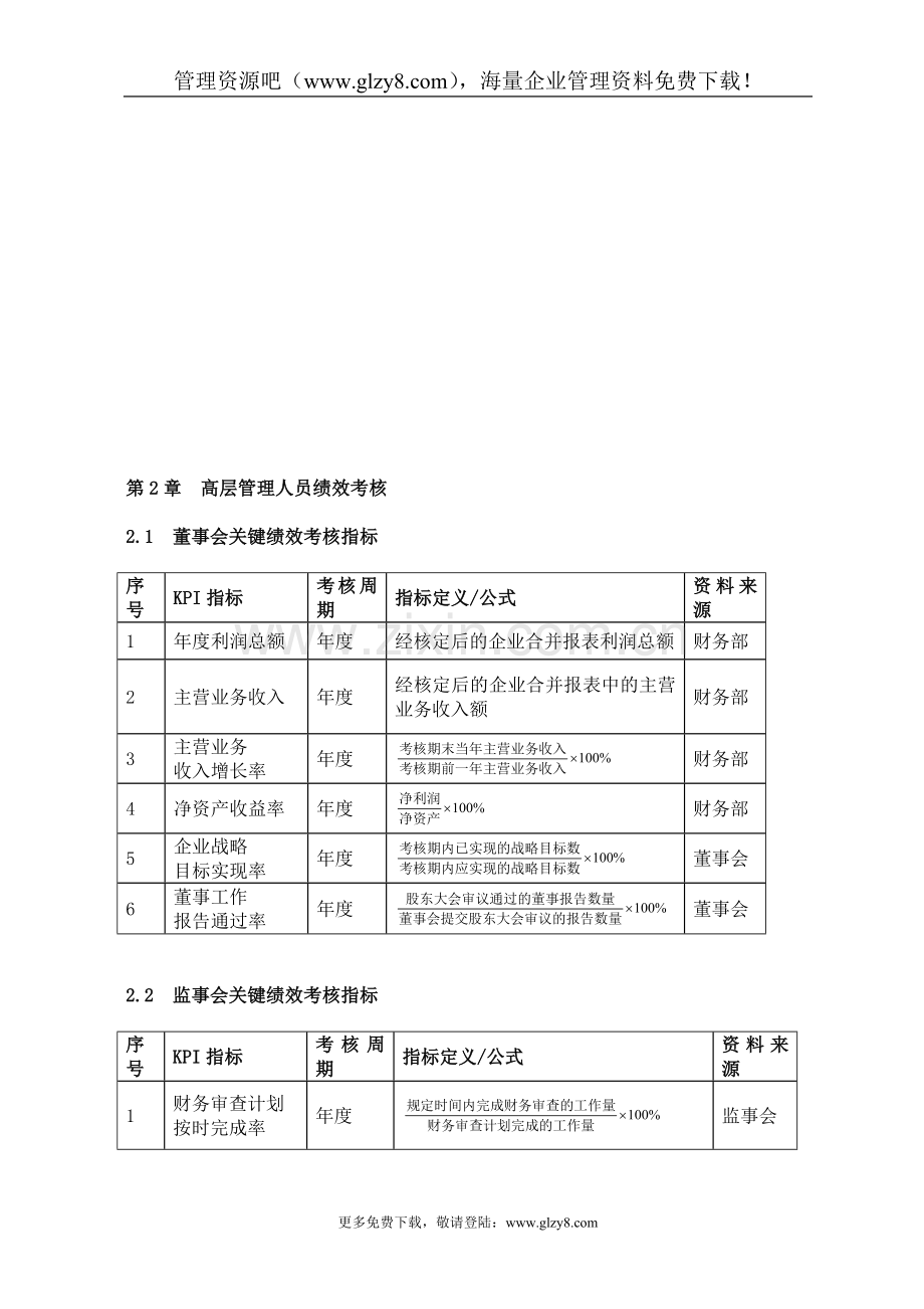 第2章--高层管理人员绩效考核(DOC-14)..doc_第1页