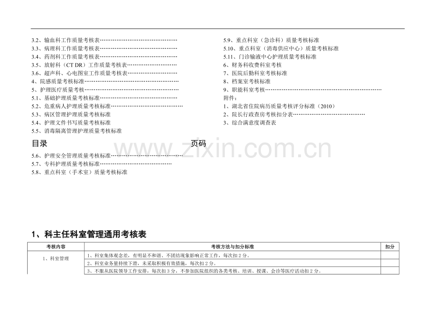 医院各科室医疗安全质量考核细则..doc_第3页