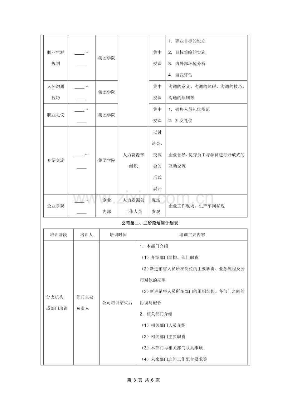 销售人员培训实施方案(1).doc_第3页